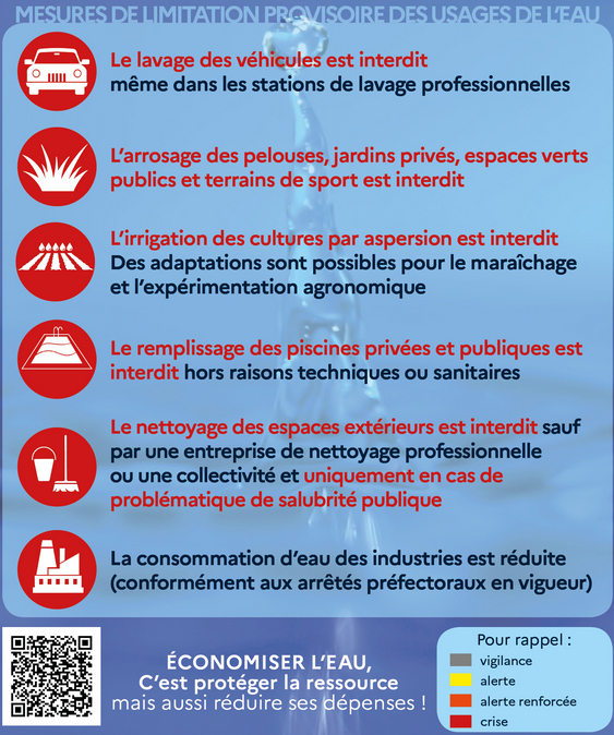 La Meurthe-et-Moselle en crise sècheresse