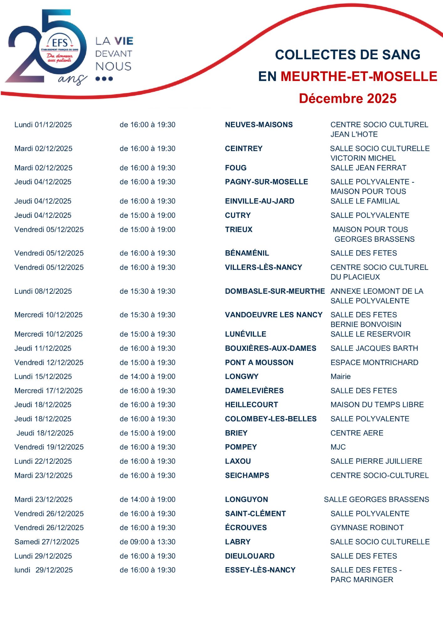 COLLECTES DE SANG DANS LA MEURTHE ET MOSELLE EN DÉCEMBRE 2025